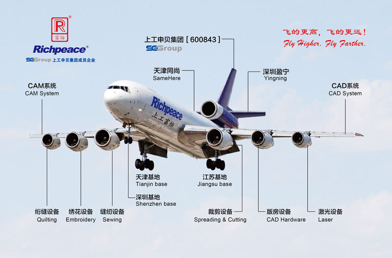 九游体育|飞的更高，飞的更远!