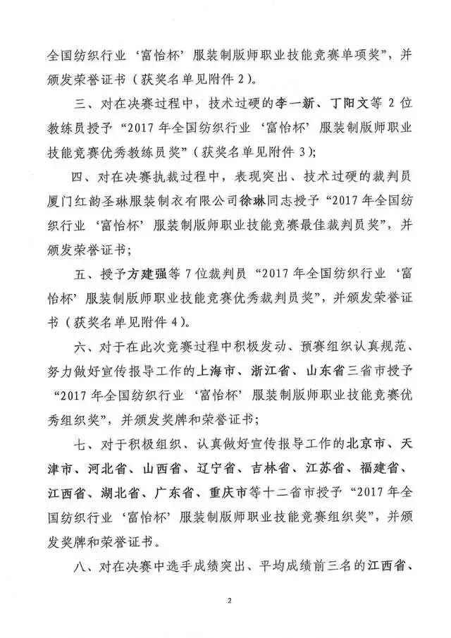 全国纺织行业“九游体育杯”服装制版师职业技能竞赛获奖名单揭晓！