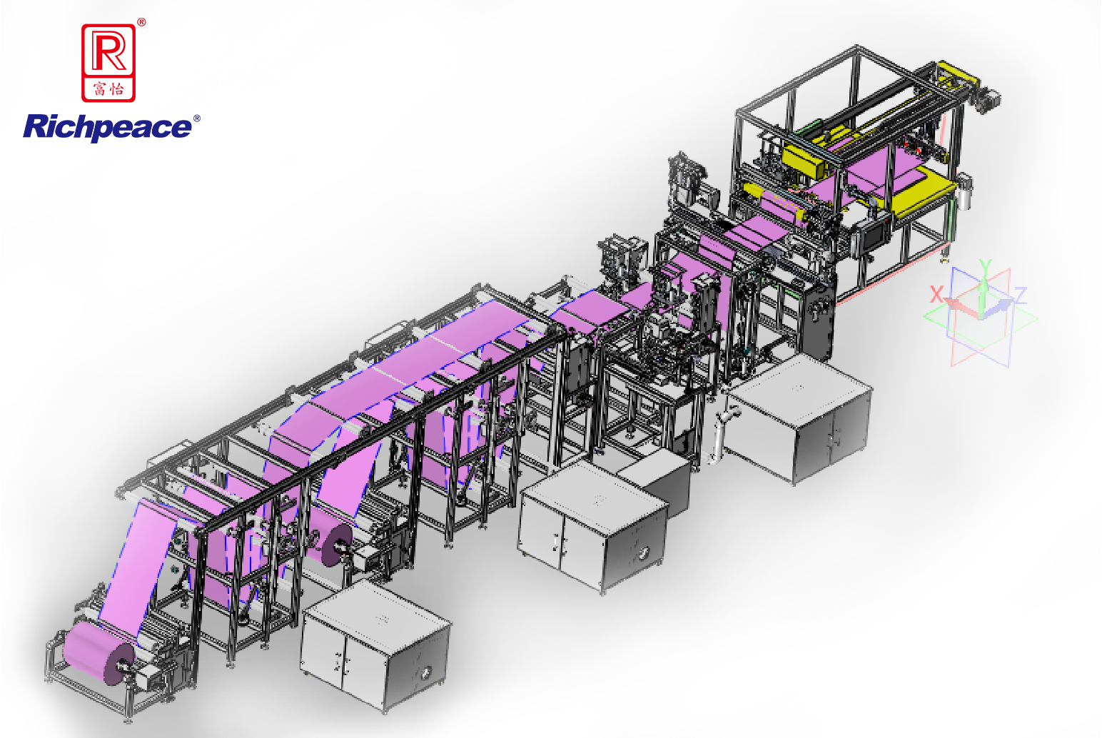 九游体育自动枕芯套生产线