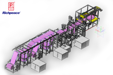 九游体育自动枕芯套生产线