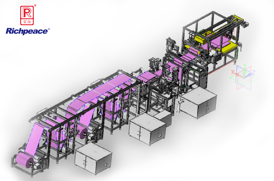 九游体育自动枕芯套生产线