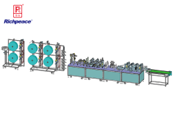 九游体育全自动鸭嘴型口罩生产线