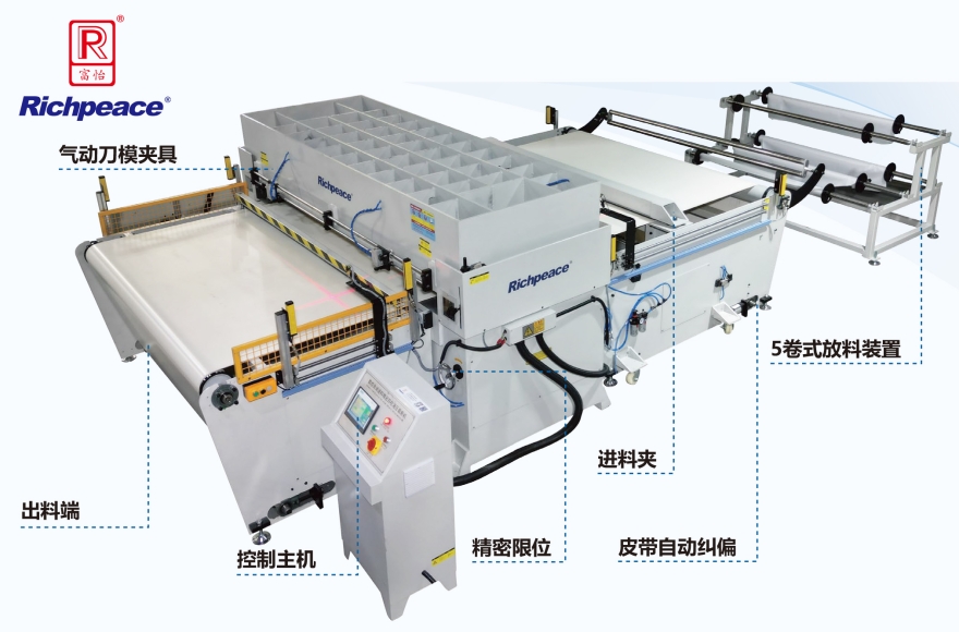 九游体育全自动模切机