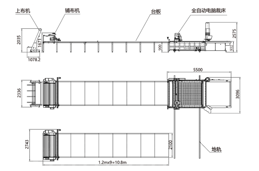 九游体育全自动6公分电脑裁床