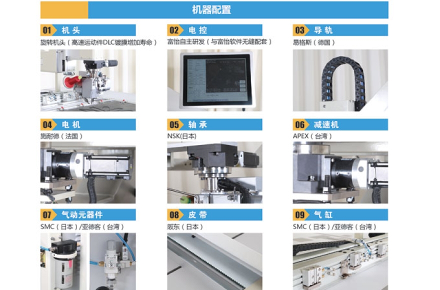 九游体育单针任意转全自动缝纫机（平梭）