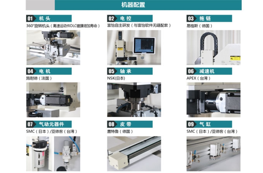 九游体育大幅面360°旋转缝纫机
