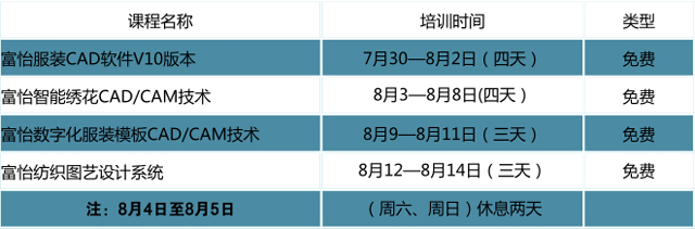 九游体育第三期服装/绣花CAD/CAM技术培训天津站开课了，免费!免费!免费哟~