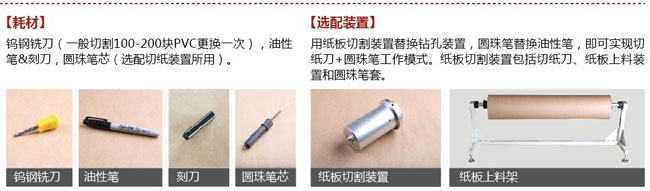 九游体育电脑模板切割机选配 九游体育电脑模板切割机选配