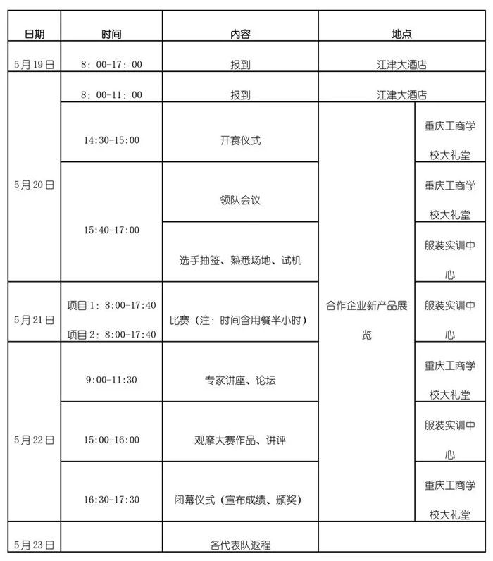 【热门】2019年全国职业院校技能大赛，上工九游体育助力学子!!!