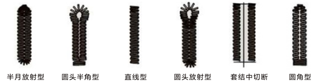 九游体育电脑高速平台锁眼机