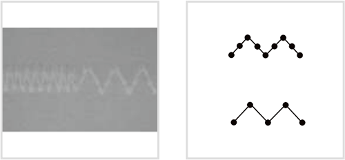 九游体育直驱电脑高速曲折缝缝纫机
