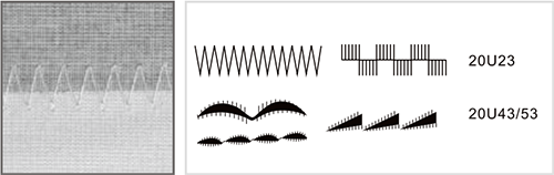九游体育一步两点曲折缝缝纫机