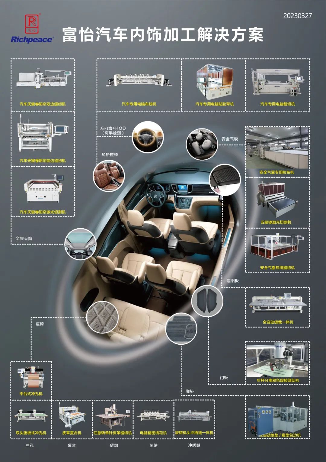 上工九游体育荣获“2022年度中国汽车定制改装行业配套品牌10强”奖项！