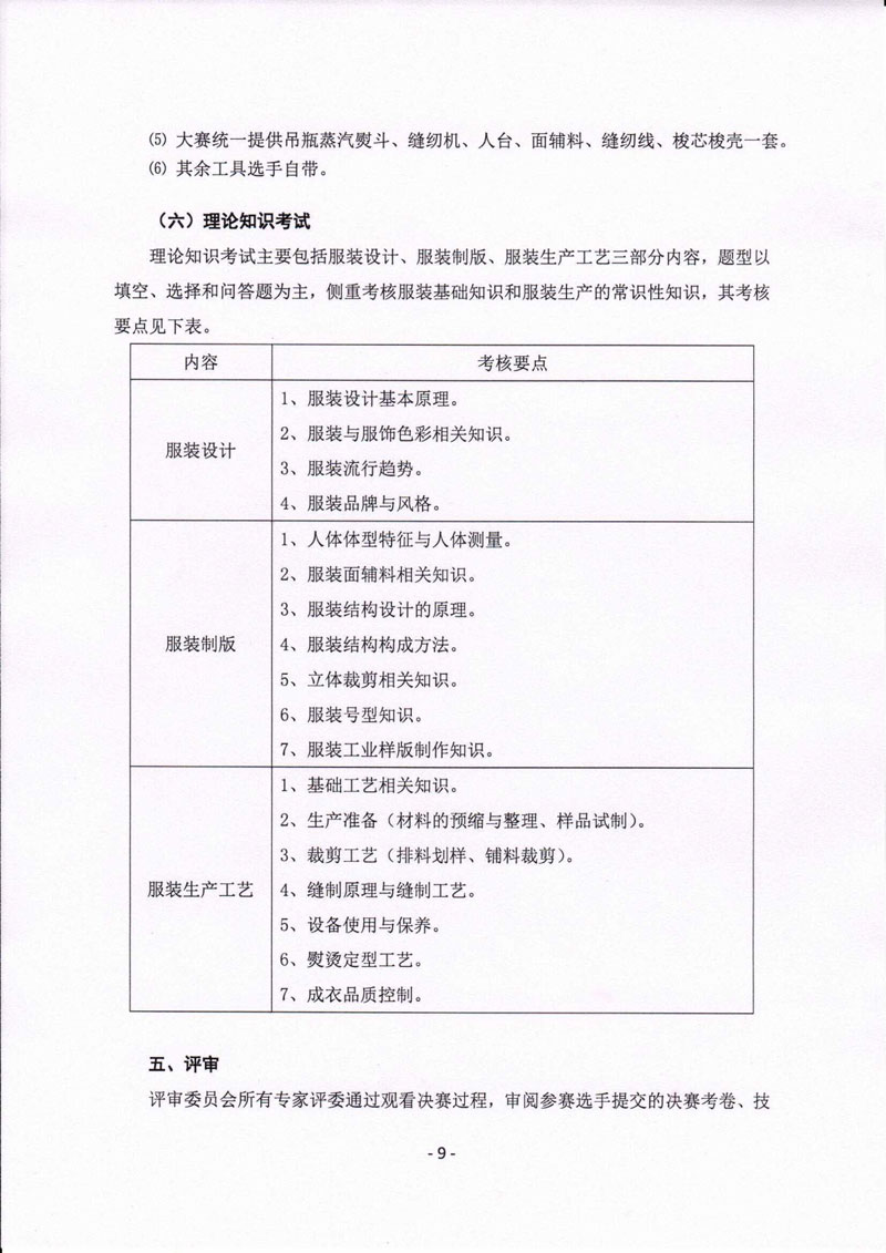 九游体育第五届全国十佳服装制版师大赛决赛通知-9.jpg