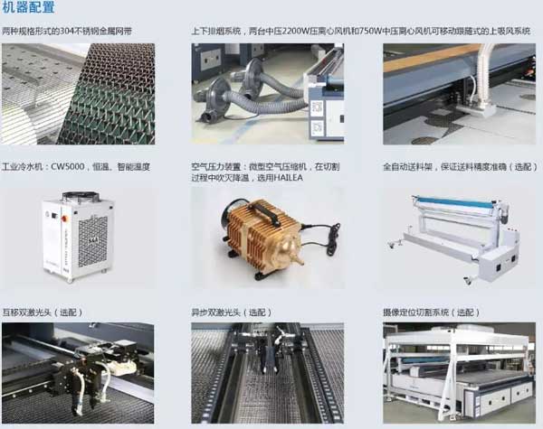 九游体育大幅面激光裁床机器配置.jpg